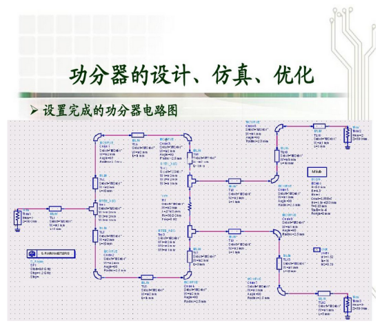 功分器的設(shè)計、仿真、優(yōu)化