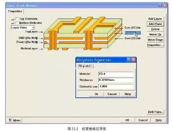 設(shè)置絕緣層厚度